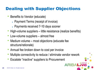 Dealing with Supplier Objections
     •      Benefits to Vendor (educate)
             ♦ Payment Terms (receipt of invoice)

             ♦ Payments received 7-10 days sooner

     •      High-volume suppliers – little resistance (realize benefits)
     •      Low-volume suppliers – almost free
     •      Medium volume – most objections (educate fee
            structure/rationale)
     •      Annual fee broken down to cost per invoice
     •      Multiple connectivity to reduce / eliminate vendor rework
     •      Escalate “inactive” suppliers to Procurement

25   © 2012 Ariba, Inc. All rights reserved.
 