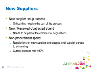 New Suppliers

     •   New supplier setup process
                   Onboarding needs to be part of the process
     •   New / Renewed Contracted Spend
                   Needs to be part of the commercial negotiations
     •   Non-procurement spend
                   Requisitions for new suppliers are stopped until supplier agrees
                   to e-invoicing
                   Current success rate >90%




26   © 2012 Ariba, Inc. All rights reserved.
 