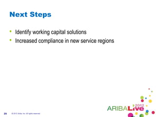 Next Steps

     •   Identify working capital solutions
     •   Increased compliance in new service regions




29   © 2012 Ariba, Inc. All rights reserved.
 