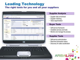 Leading Technology
    The right tools for you and all your suppliers

                                                                                  Supplier Analysis
                                                                                  •   Supplier data enrichment
                                            $100M -
                                             <$1B
                                                       <$1B+                      •   Supplier matching
                                                                                  •   Value segmentation
                           APAC
                            10%             $10M -
                                            <$100M

                    EMEA                                       <$1M
                     27%                     $1M-
                                   North
                                  America
                                   63%
                                            <$10M
                                                                                  Buyer Tools
                           Geographies          Annual Spend
                                                                                  •   Self-service framework
                                                                                  •   Available services and tools
            10.0%
                                                                                  •   Monitor and manage the process
             5.0%



                                                                                  Supplier Tools
             0.0%


                                                                     e
                                       fg


                                        s




                                      es
                                       n




                                        s




                                                                             er
                                      m
                                       n




                                        l




                                                          ia
                                    &D




                                                                   nc
                                      ai
                                    vc




                                    vc
                                     io
                                   tio
                                  lM




                                   cs
                                  he




                                                        ed




                                                                         th
                                   ic


                                  et




                                                                 ra
                                  ct
                                t/S




                               t/S


                                /A
                               bu




                                                                         O
                                rv




                              Sv
                               R
                             ria




                               C




                                                      M
                              ru




                                                                 su
                            to

                           Se
                           Eq




                            a/

                          Eq
                           tri


                           st
                           st




                           e




                                                               In
                        Au
                        m
                         is

                       on




                        ar
                       du




                                                             /
                      ss
                        g




                      m
                      D




                                                          ce
                      ar




                                                                                  •
                    tin




                     C
                     C
                    In




                   co




                   ne
                  Ph




                                                           n




                                                                                      Self-service administration
                 lth
                pu




                                                        na
                le




                si




              ea
            om




             Te




             Bu




                                                      Fi
            H
             C




                                                                                  •   Real-time transaction status
                                                                                  •   Discovery for sales acceleration




4
 