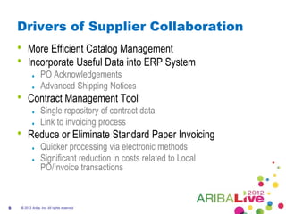 Drivers of Supplier Collaboration
    •   More Efficient Catalog Management
    •   Incorporate Useful Data into ERP System
                  PO Acknowledgements
                  Advanced Shipping Notices
    •   Contract Management Tool
                  Single repository of contract data
                  Link to invoicing process
    •   Reduce or Eliminate Standard Paper Invoicing
                  Quicker processing via electronic methods
                  Significant reduction in costs related to Local
                  PO/Invoice transactions



9   © 2012 Ariba, Inc. All rights reserved.
 