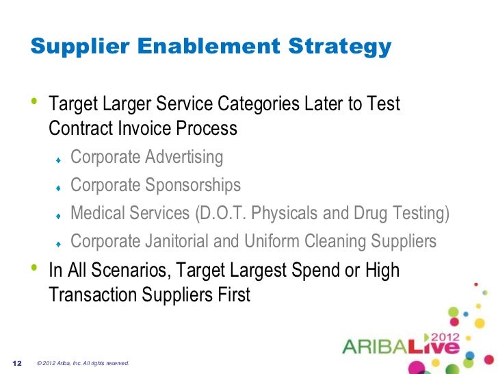 Winning Supplier Enablement Strategies