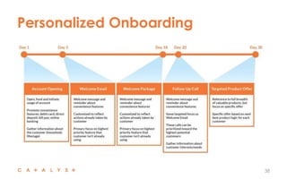Personalized Onboarding
38
 