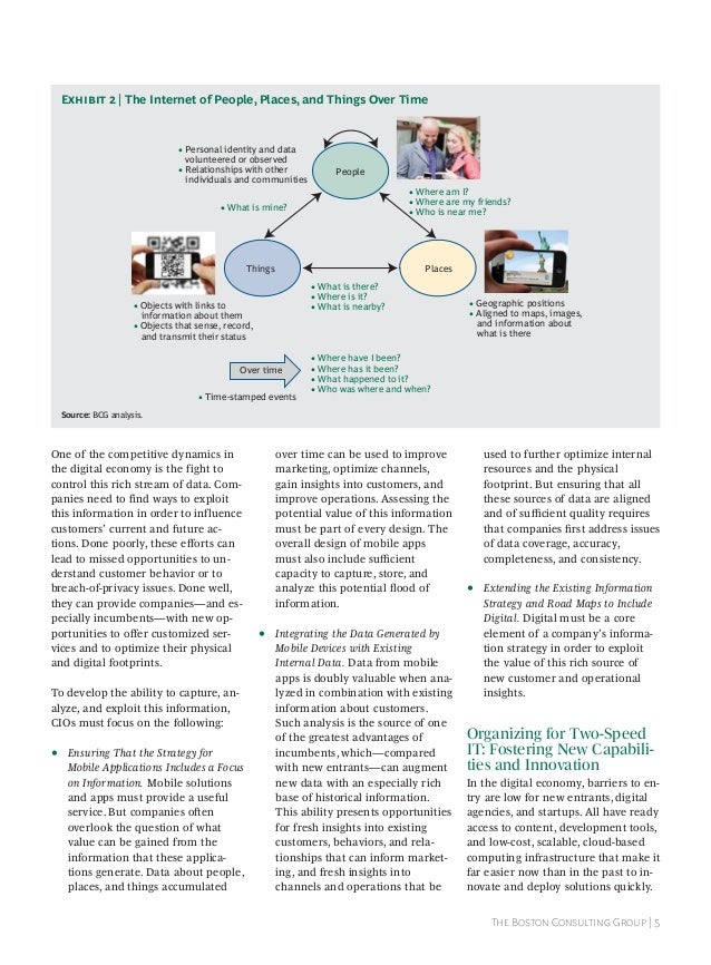 Winning the digital economy