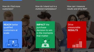 Google Confidential and Proprietary
How do I find more
customers?
REACH better
qualified
customers at
scale
How do I stand out in a
cluttered marketplace?
IMPACT the
purchase
decision to win
in the moments
that matter
How can I measure
results and drive ROI?
Drive
measurable
RESULTS
 