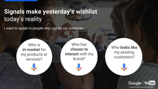 Google Confidential and Proprietary
I want to speak to people who can be my customer...
Signals make yesterday’s wishlist
today’s reality
Who is
in-market for
my products or
services?
Who has
chosen to
interact with my
brand?
Who looks like
my existing
customers?
Google Confidential and Proprietary
 