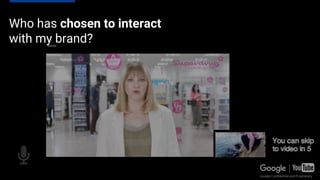 Google Confidential and Proprietary
Who has chosen to interact
with my brand?
 