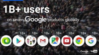 Google Confidential and Proprietary
Google Confidential and Proprietary
1B+1B+1B+1B+1B+1B+
on seven products globally
1B+ users
1B+
 