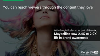 With Google Preferred as part of the mix,
Maybelline saw 2.4X to 2.9X
lift in brand awareness
Google Confidential and Proprietary
You can reach viewers through the content they love
 