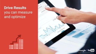 Google Confidential and Proprietary
Drive Results
you can measure
and optimize
Google Confidential and Proprietary
 