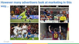 Confidential & Proprietary
However many advertisers look at marketing in this
way...
 