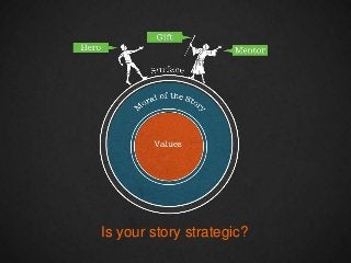 Winning The Story Wars: Why Those Who Tell -- and Live -- the Best Stories Will Rule the Future