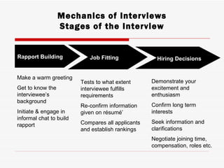 Winning The War For Talent | PPT
