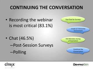 Winning Webinar Strategies Pptx