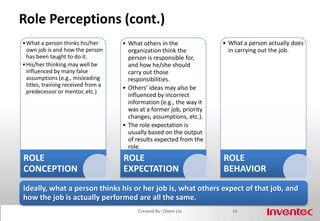 100% done8Created By: Owen Liu