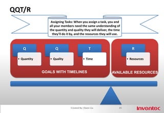 Definition of ARCI17Created By: Owen Liu