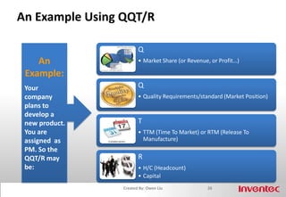 ARCI Codes18Created By: Owen Liu