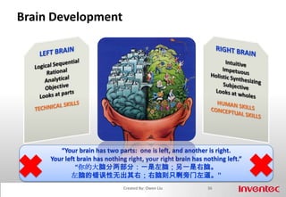 QQT/R in ARCI28Created By: Owen Liu