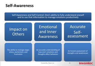 PDCA30Created By: Owen Liu