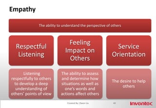 Identify who is suitable for the “A”ARCI22QQT/RQQT/R, ARCICOMMUNICATIONPDCAEXERCISE 1: ARCI + QQT/R + PDCADecide the goal and time frameDecide what resources are provided to the “A”· Rs      · Cs         · ResourcesReach the goal with the “A”Review the A’s plan and implementationEvaluate the “A” resultsIf you assign a task, how do you use these powerful tools?32Created By: Owen Liu