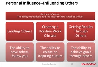 Part 3: Self-Awareness EQ Basics and Self-Awareness Personality Assessment34Created By: Owen Liu