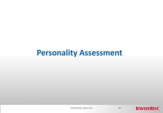 The Five Areas of Emotional Intelligence (EQ)37Created By: Owen Liu