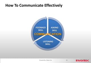 TEAM56Created By: Owen Liu