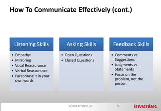57Created By: Owen Liu