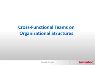 Leadership63Created By: Owen LiuLEADERSHIP