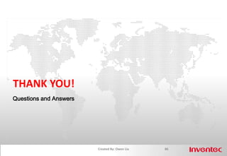 Strong Matrix OrganizationProjectCoordination78Created By: Owen Liu