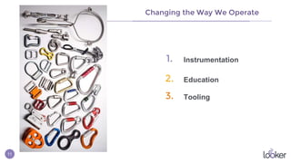 11
Changing the Way We Operate
1.
2.
3.
Instrumentation
Education
Tooling
 