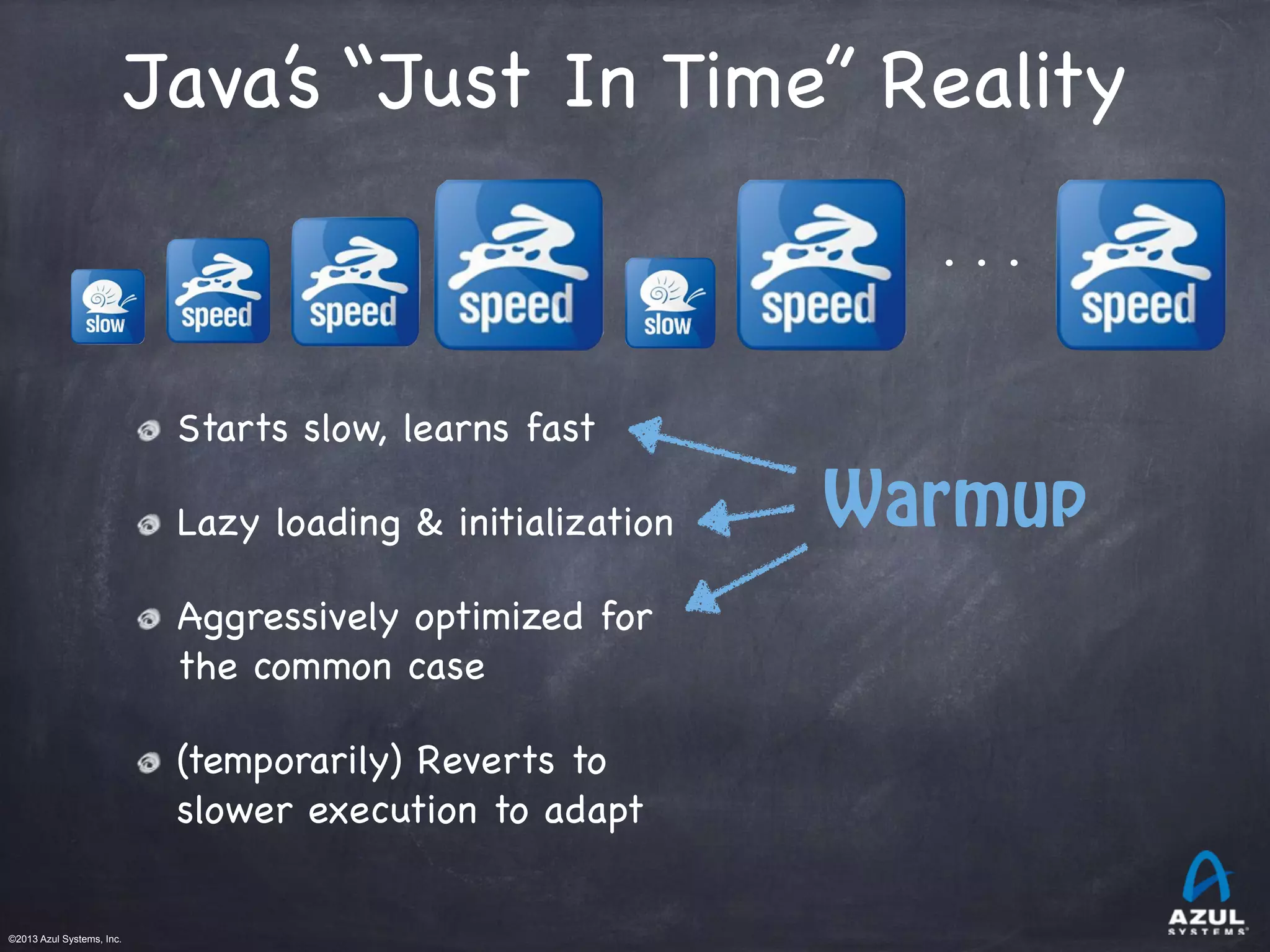©2013 Azul Systems, Inc.	
 	
 	
 	
 	
 	
Java’s “Just In Time” Reality
Starts slow, learns fast
Lazy loading & initialization
Aggressively optimized for
the common case
(temporarily) Reverts to
slower execution to adapt
Warmup
. . .
 
