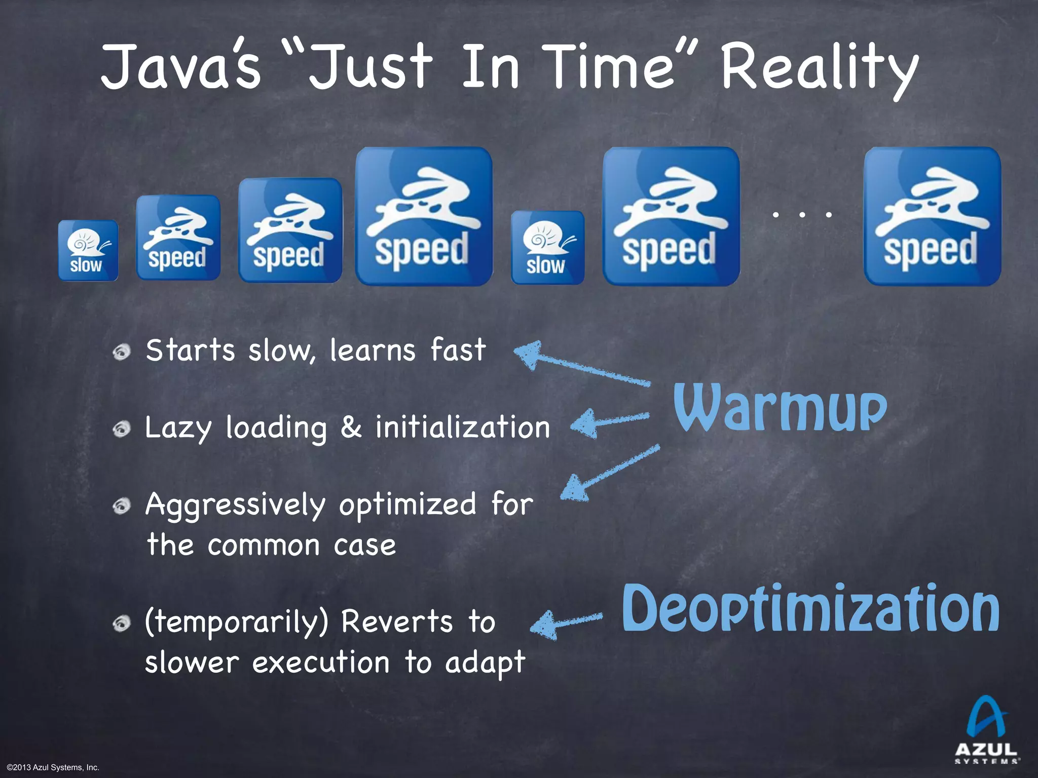 ©2013 Azul Systems, Inc.	
 	
 	
 	
 	
 	
Java’s “Just In Time” Reality
Starts slow, learns fast

Lazy loading & initialization

Aggressively optimized for
the common case

(temporarily) Reverts to
slower execution to adapt
Warmup
Deoptimization
. . .
 