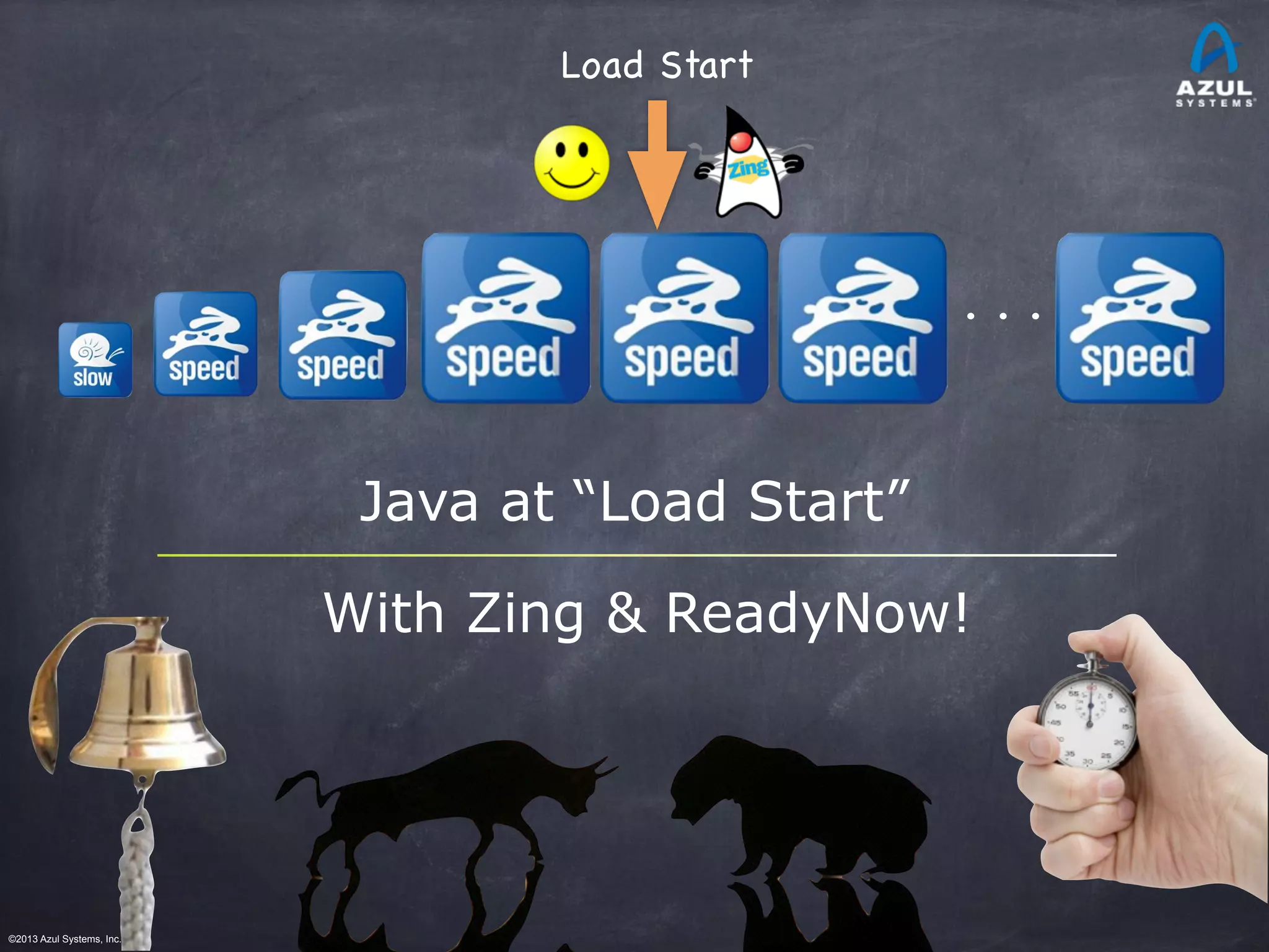 ©2013 Azul Systems, Inc.	
 	
 	
 	
 	
 	
Java at “Load Start”
. . .
Load Start
With Zing & ReadyNow!
 