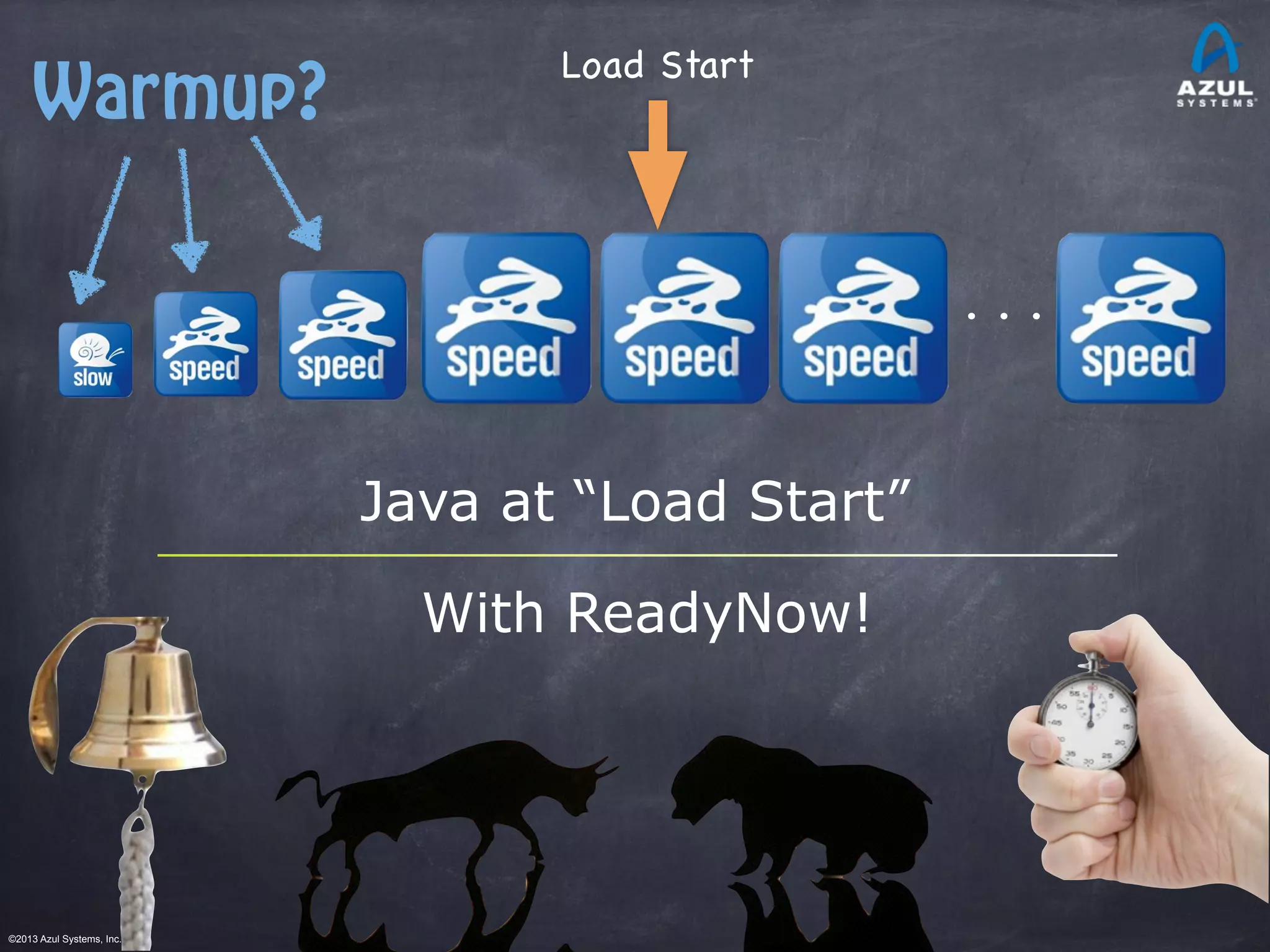 ©2013 Azul Systems, Inc.	
 	
 	
 	
 	
 	
Java at “Load Start”
. . .
Load Start
With ReadyNow!
Warmup?
 