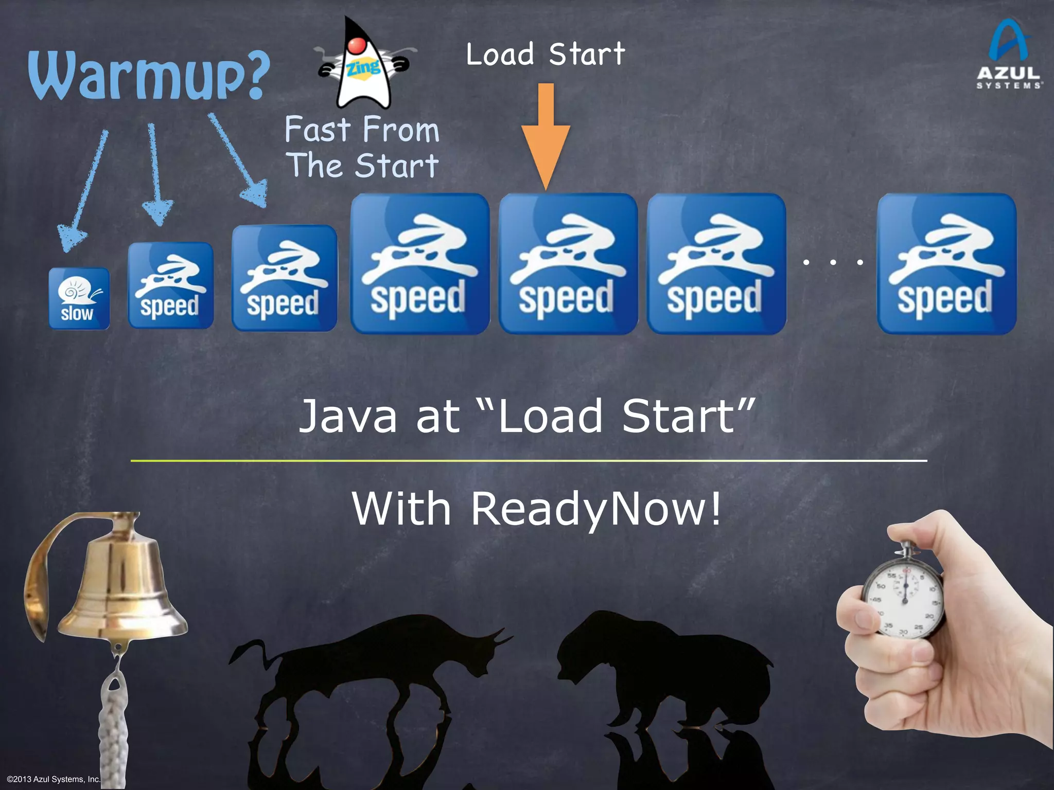 ©2013 Azul Systems, Inc.	
 	
 	
 	
 	
 	
Java at “Load Start”
. . .
Load Start
With ReadyNow!
Warmup?
Fast From
The Start
 