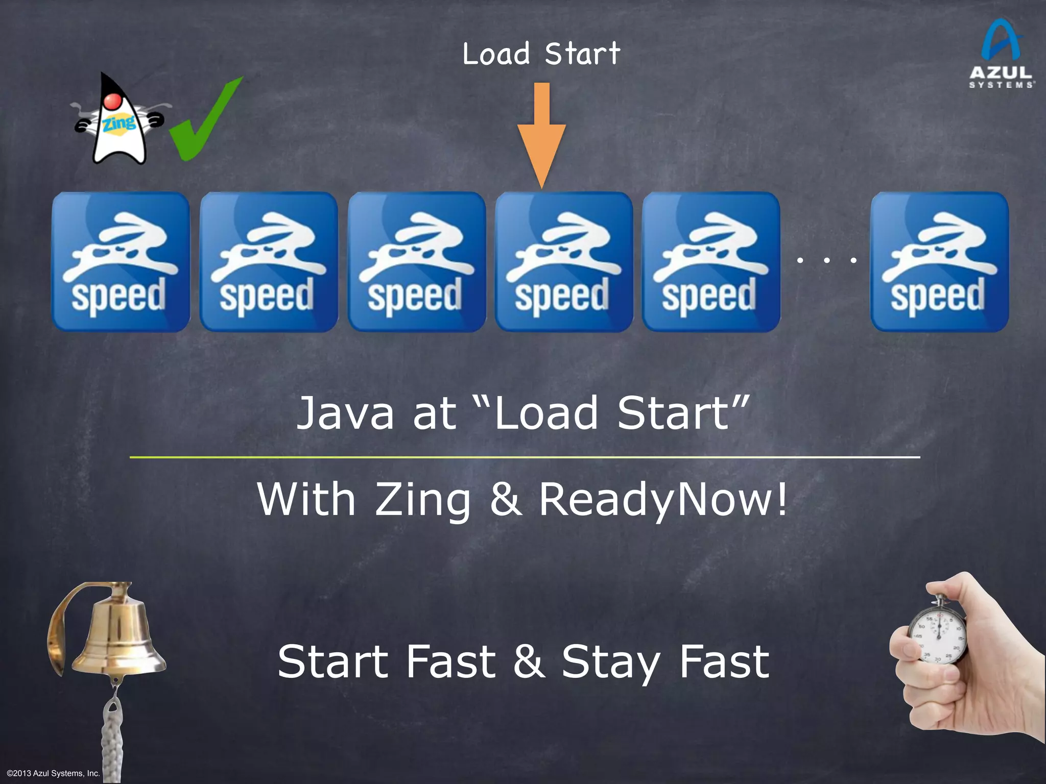 ©2013 Azul Systems, Inc.	
 	
 	
 	
 	
 	
. . .
Load Start
With Zing & ReadyNow!
Start Fast & Stay Fast
Java at “Load Start”
 