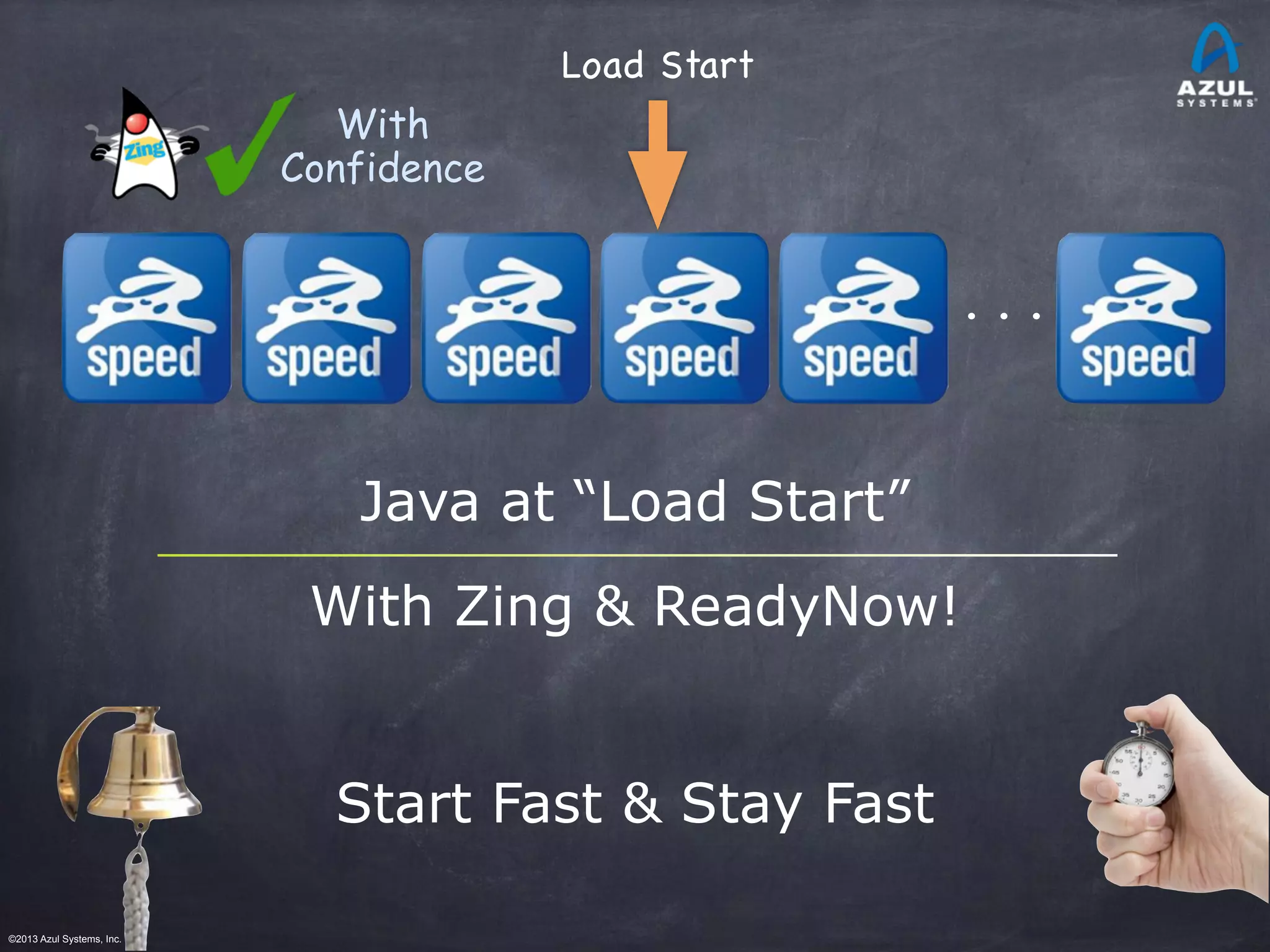 ©2013 Azul Systems, Inc.	
 	
 	
 	
 	
 	
. . .
Load Start
With Zing & ReadyNow!
Start Fast & Stay Fast
Java at “Load Start”
With
Confidence
 