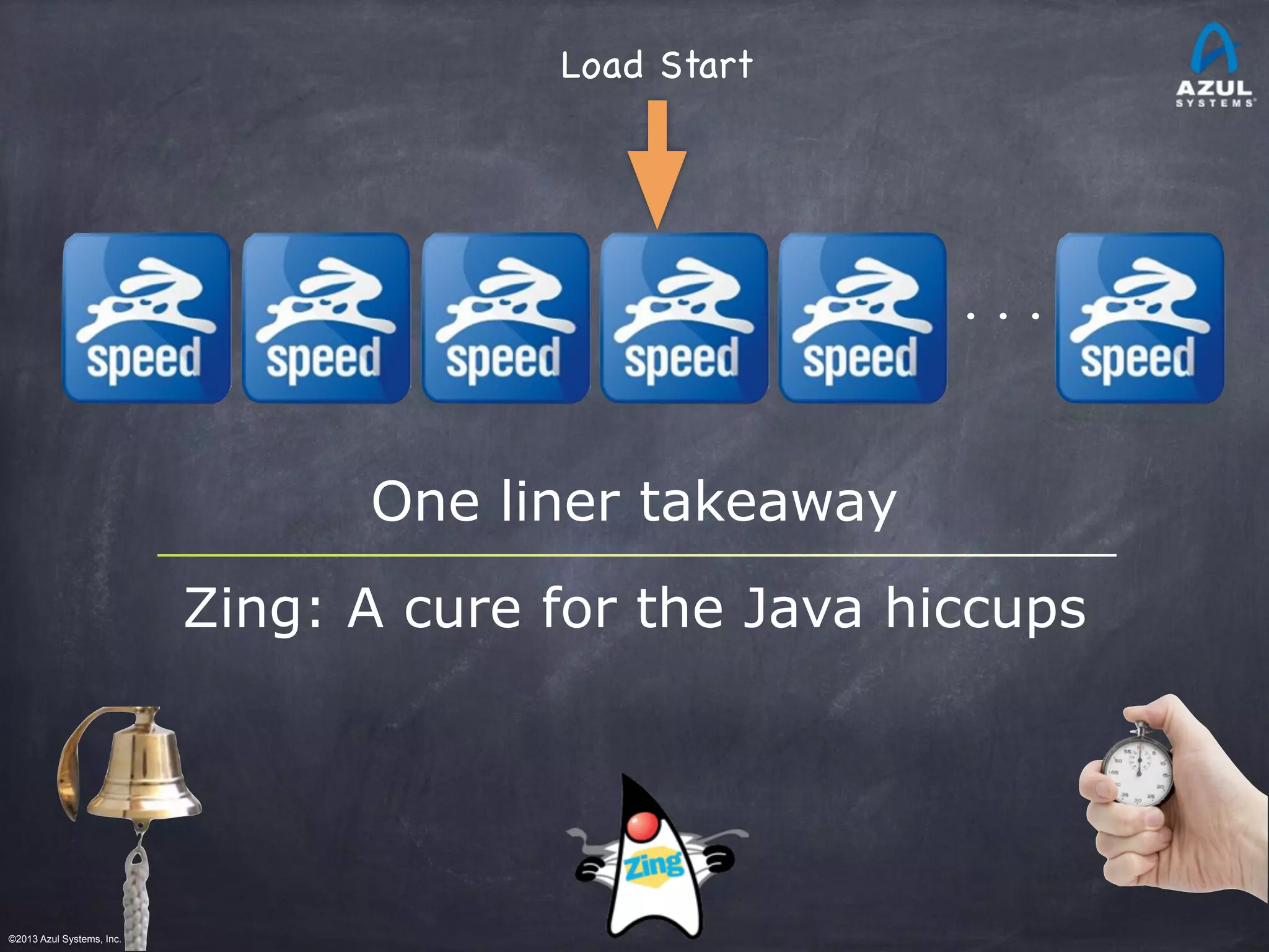 ©2013 Azul Systems, Inc.	
 	
 	
 	
 	
 	
One liner takeaway
. . .
Zing: A cure for the Java hiccups
Load Start
 