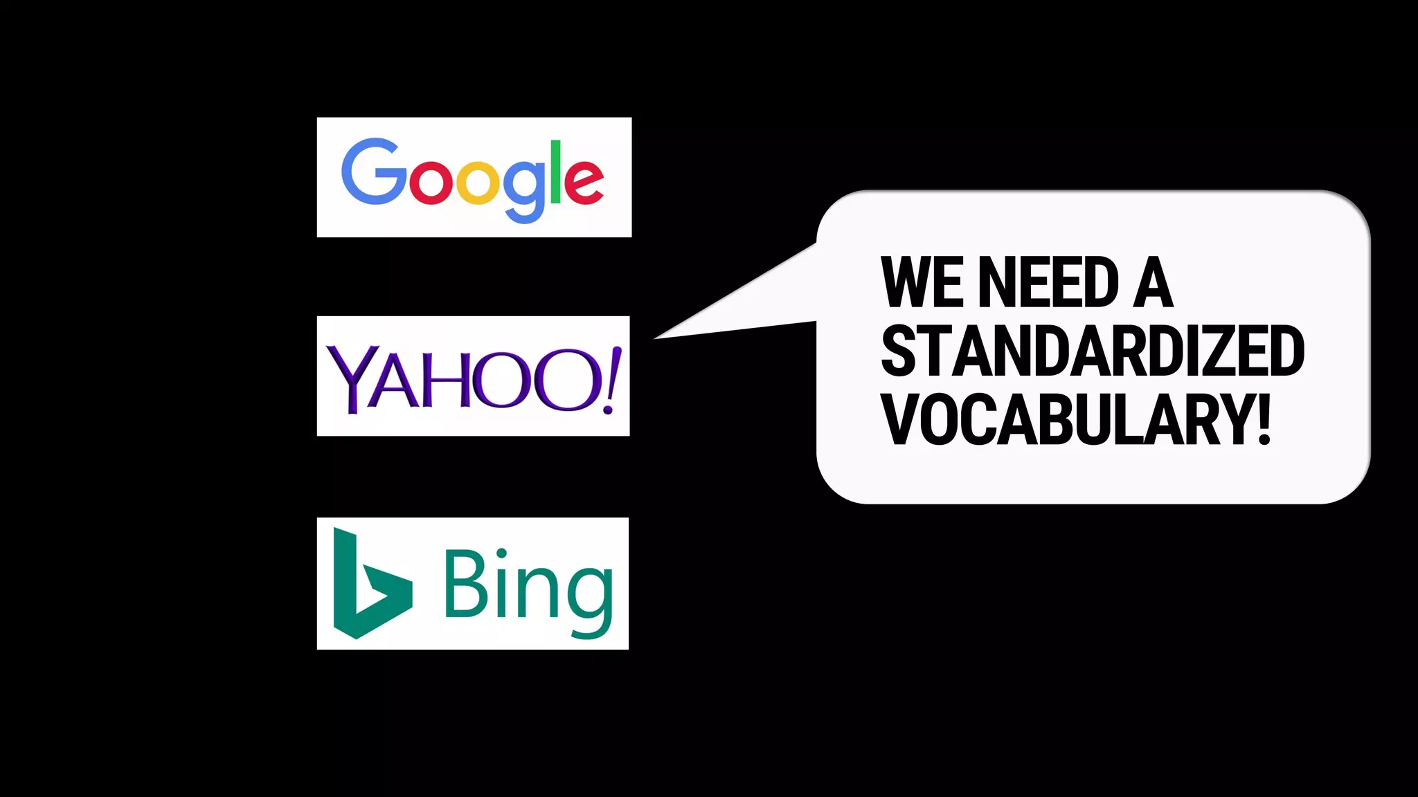 WENEEDA
STANDARDIZED
VOCABULARY!
 