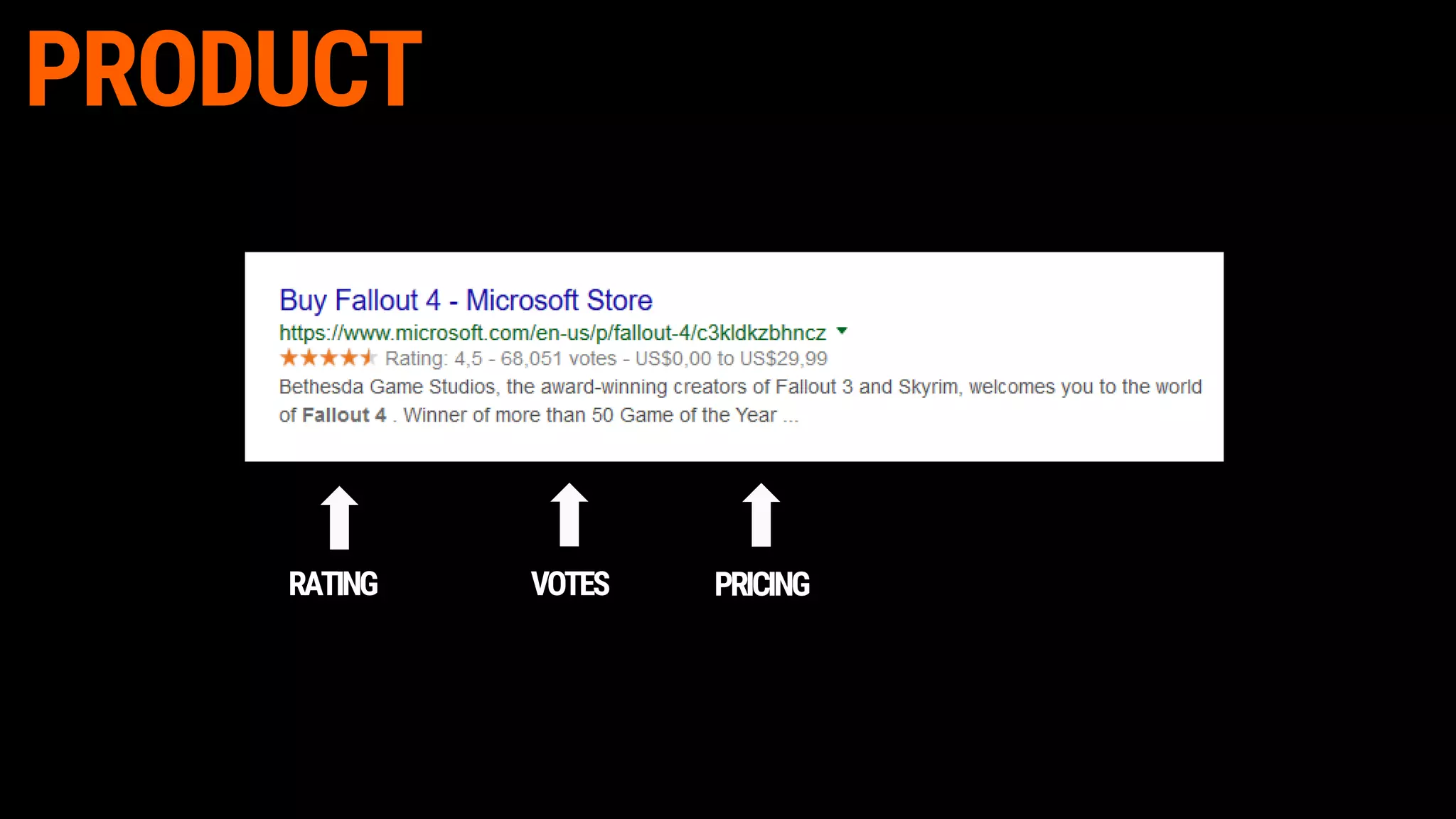 RATING VOTES PRICING
PRODUCT
 