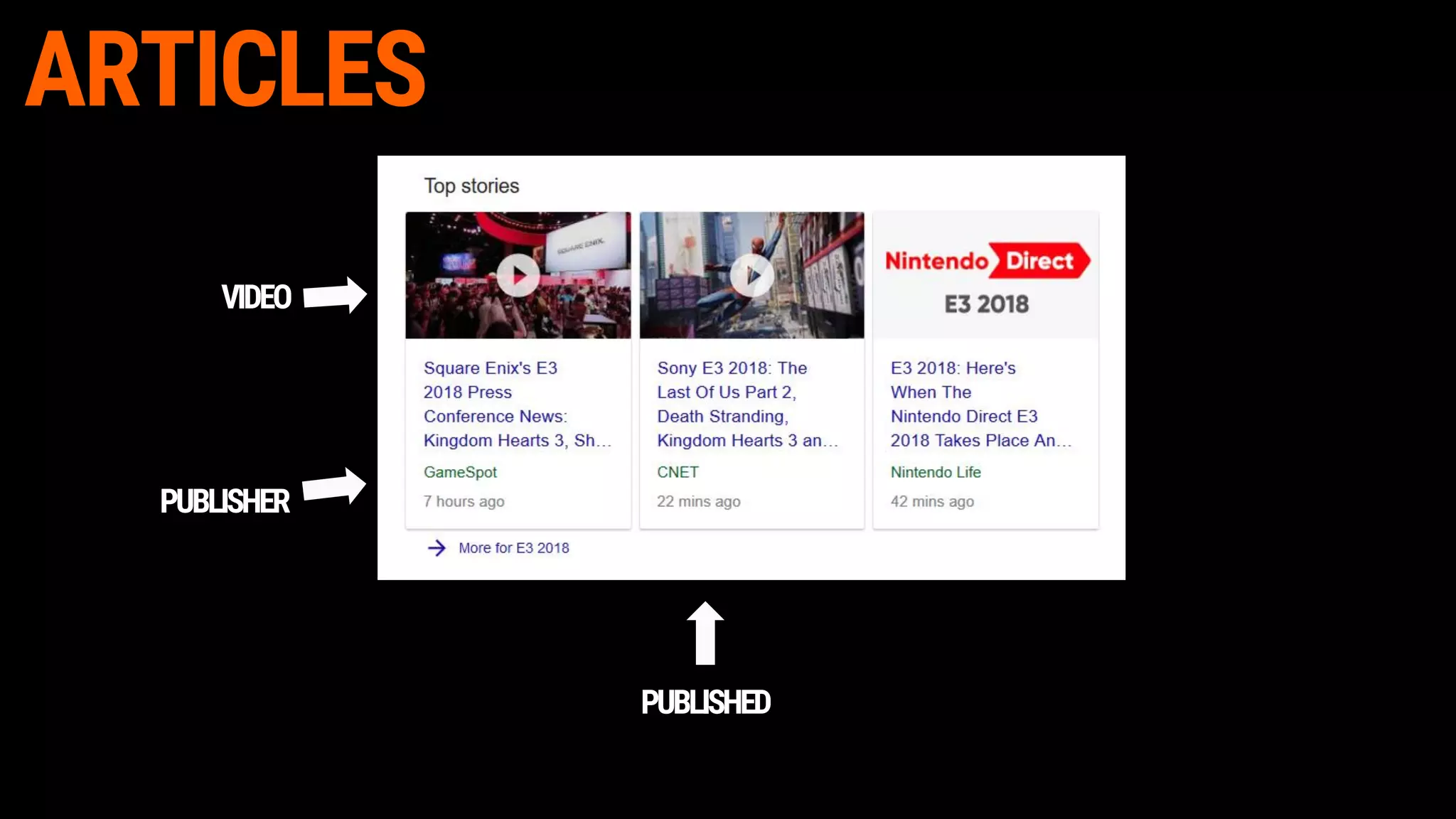 VIDEO
PUBLISHER
PUBLISHED
ARTICLES
 