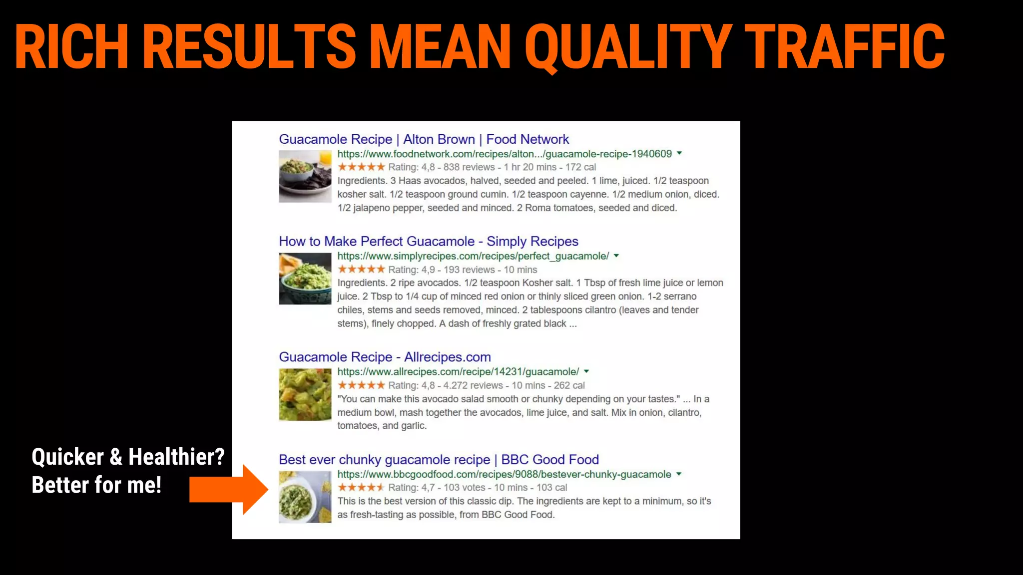 RICH RESULTS MEAN QUALITY TRAFFIC
Quicker & Healthier?
Better for me!
 