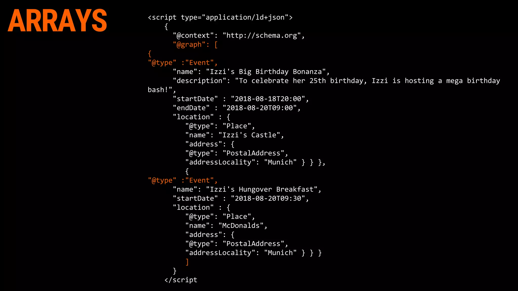 <script type="application/ld+json">
{
"@context": "http://schema.org",
"@graph": [
{
"@type" :"Event",
"name": "Izzi's Big Birthday Bonanza",
"description": "To celebrate her 25th birthday, Izzi is hosting a mega birthday
bash!",
"startDate" : "2018-08-18T20:00",
"endDate" : "2018-08-20T09:00",
"location" : {
"@type": "Place",
"name": "Izzi's Castle",
"address": {
"@type": "PostalAddress",
"addressLocality": "Munich" } } },
{
"@type" :"Event",
"name": "Izzi's Hungover Breakfast",
"startDate" : "2018-08-20T09:30",
"location" : {
"@type": "Place",
"name": "McDonalds",
"address": {
"@type": "PostalAddress",
"addressLocality": "Munich" } } }
]
}
</script
ARRAYS
 