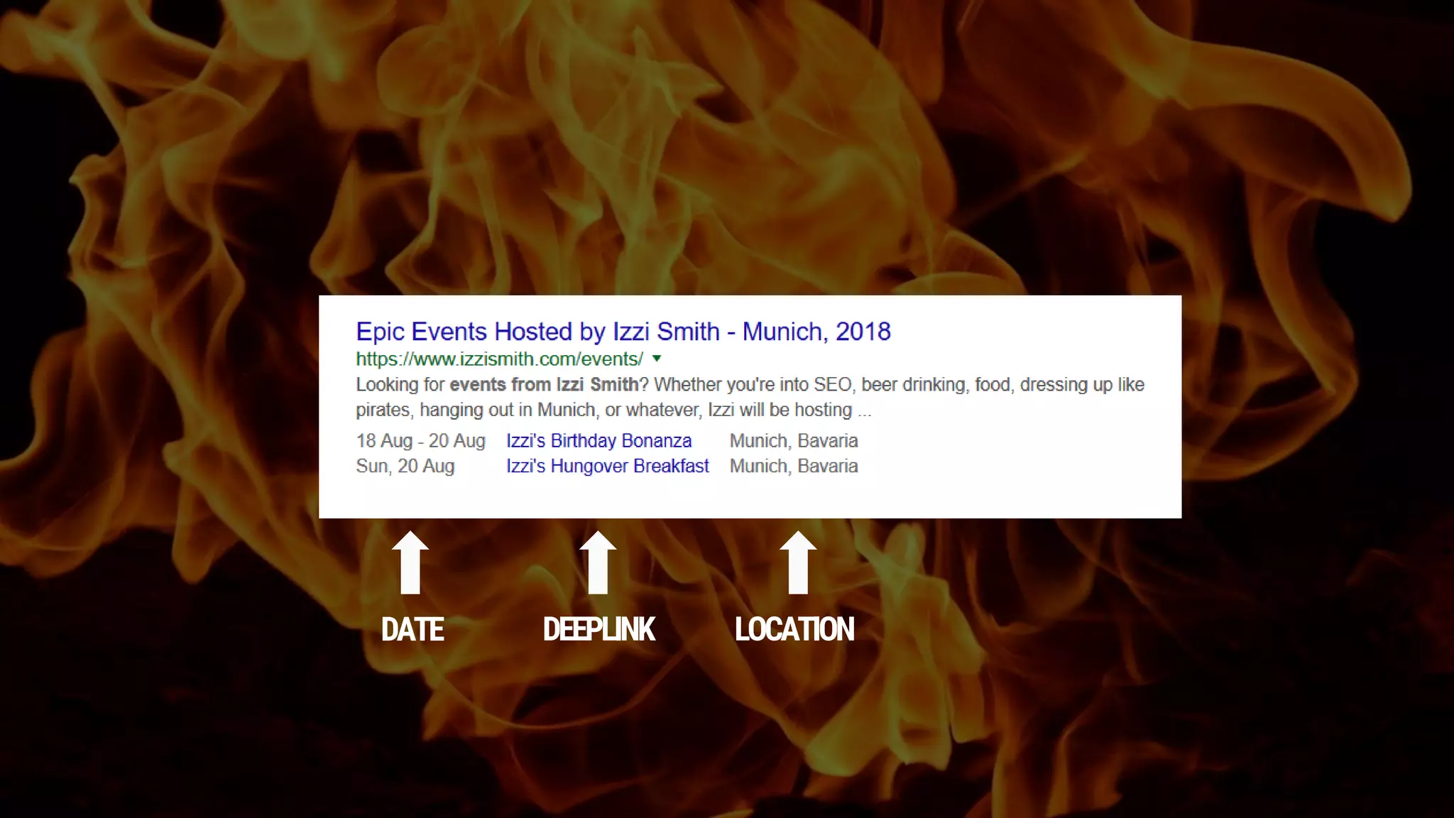 DATE DEEPLINK LOCATION
 