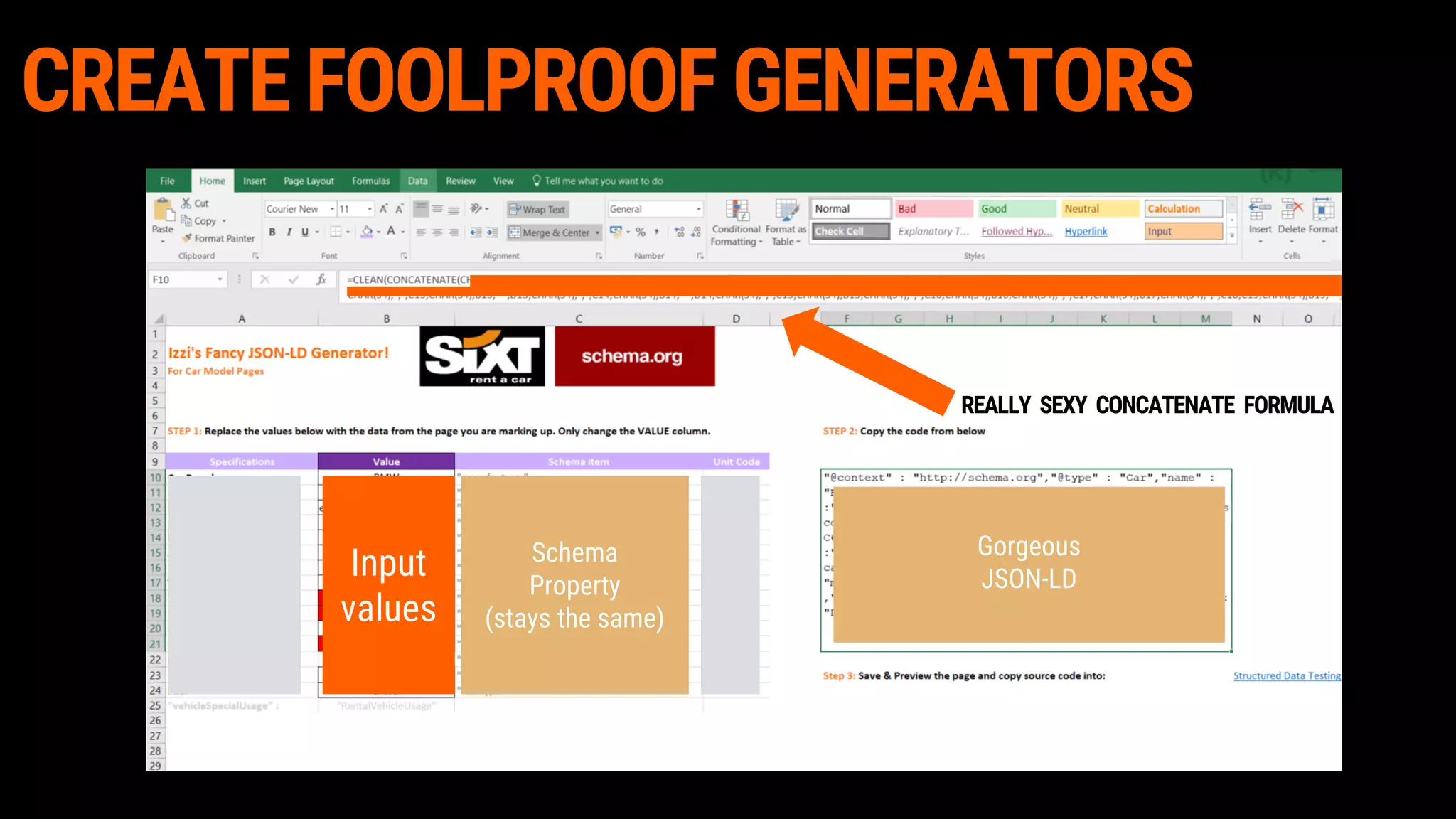 CREATE FOOLPROOF GENERATORS
REALLY SEXY CONCATENATE FORMULA
Input
values
Schema
Property
(stays the same)
Gorgeous
JSON-LD
 