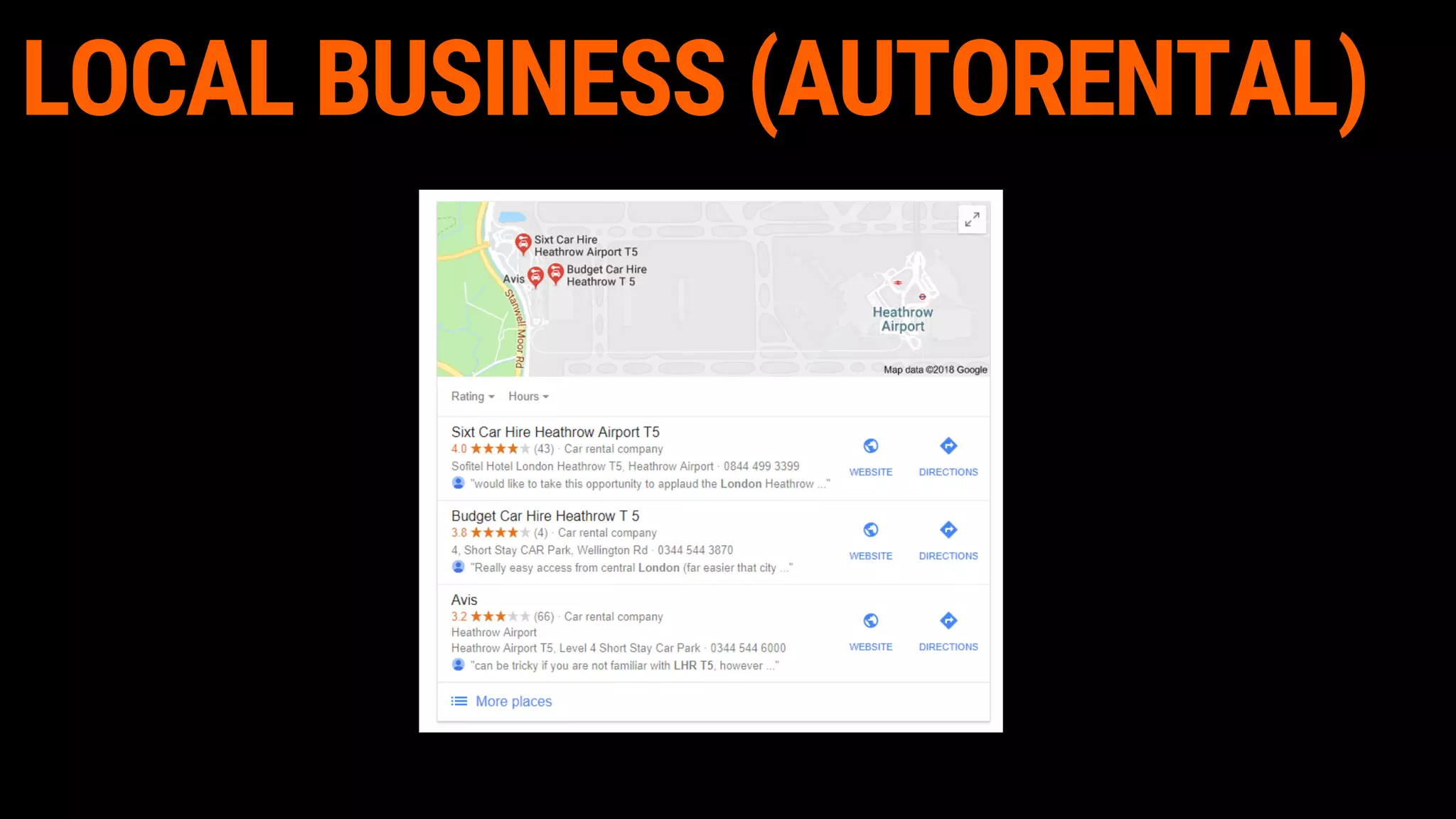 LOCAL BUSINESS (AUTORENTAL)
 