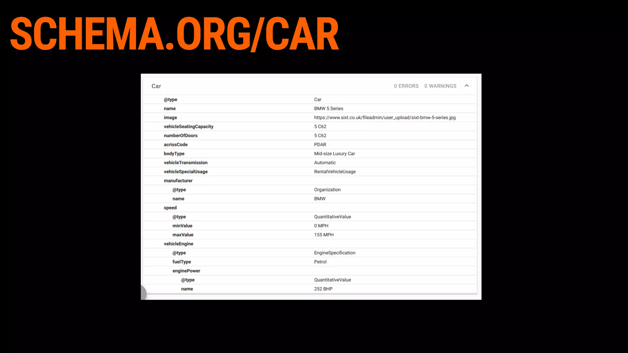 SCHEMA.ORG/CAR
 