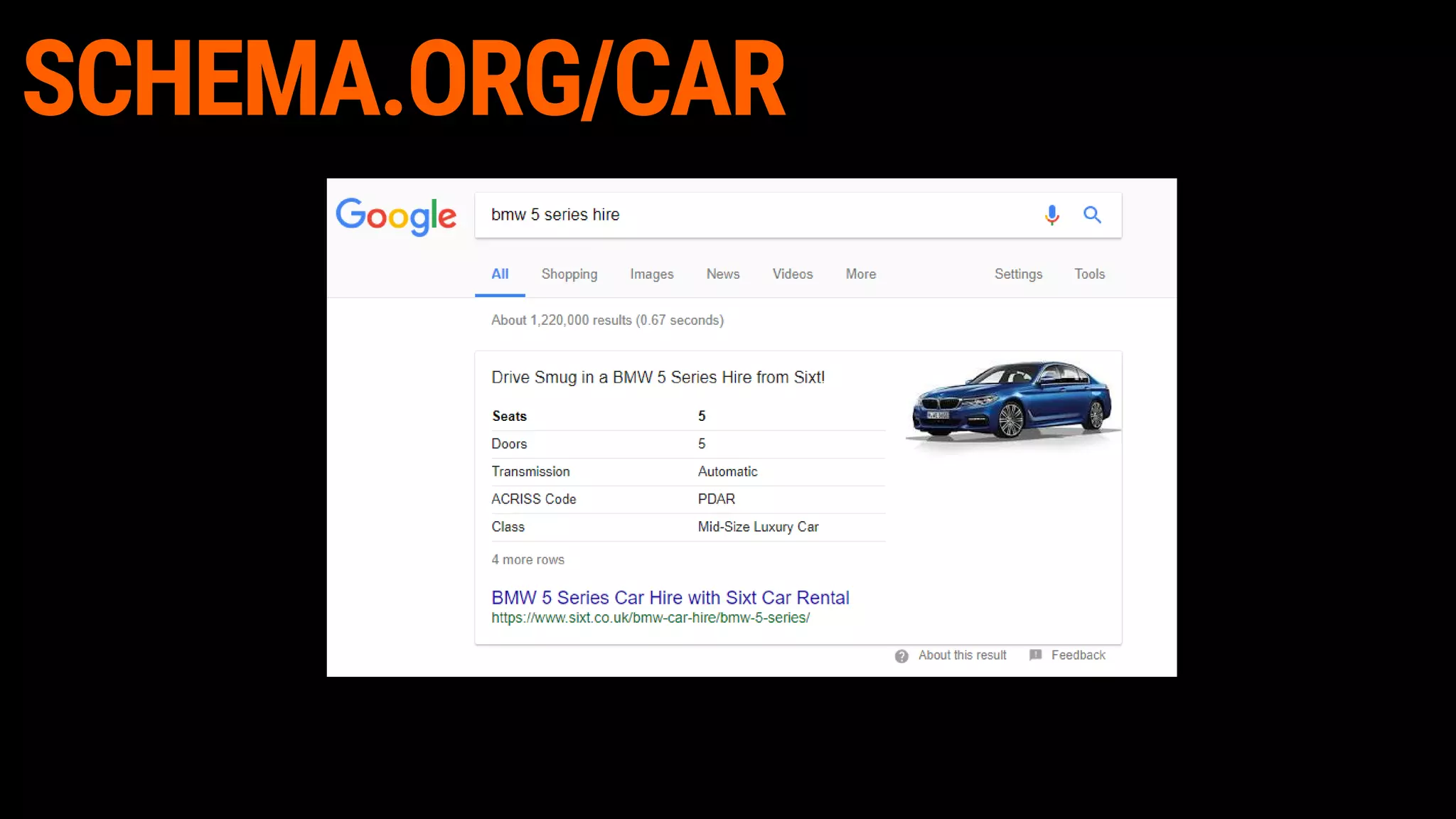 SCHEMA.ORG/CAR
 