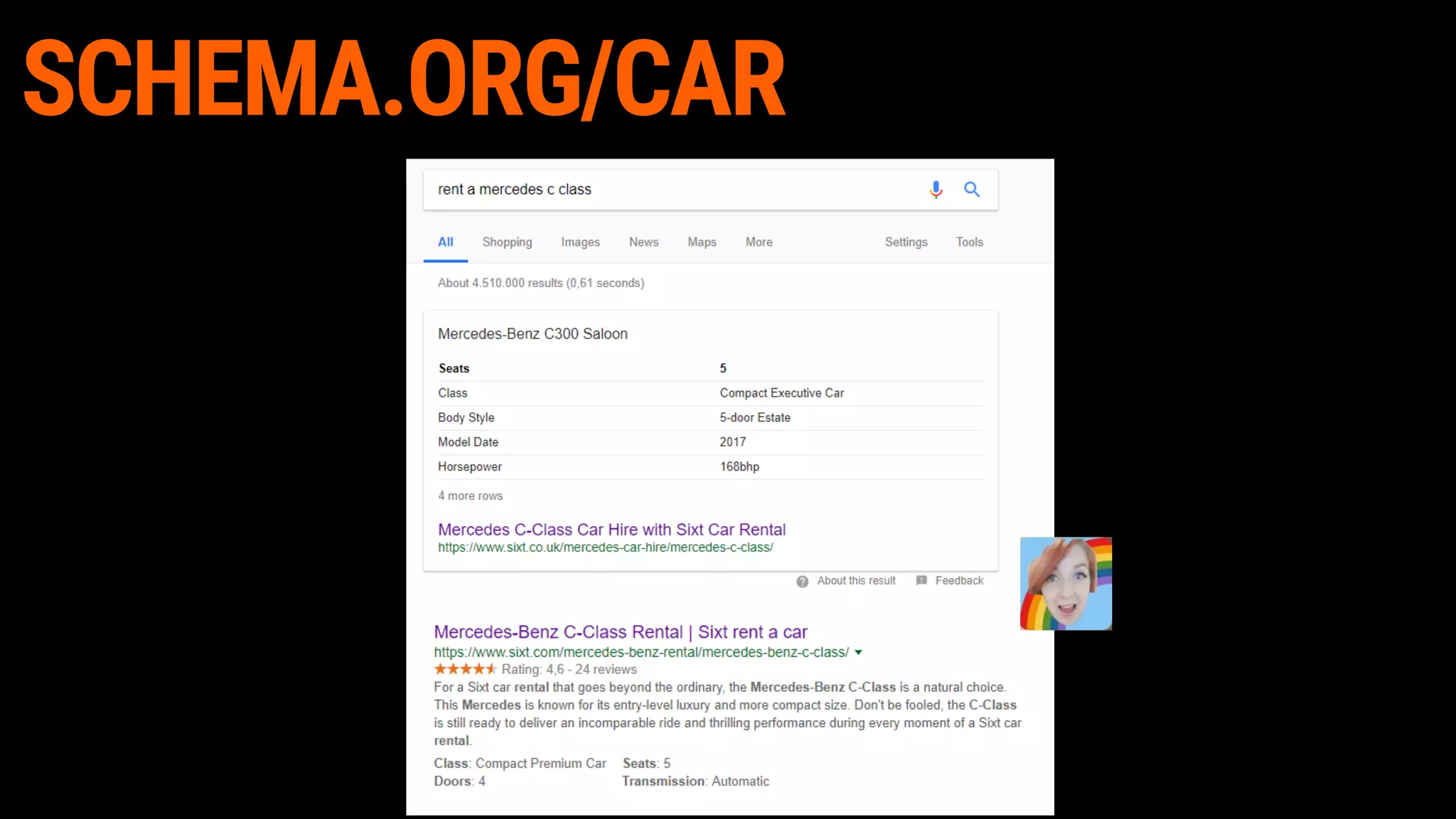 SCHEMA.ORG/CAR
 